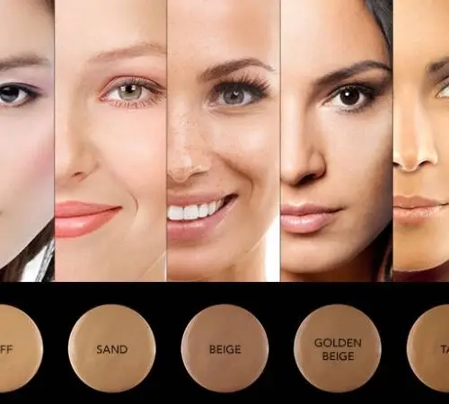 How to Choose the Right Foundation for Your Skin Tone: A Complete Guide