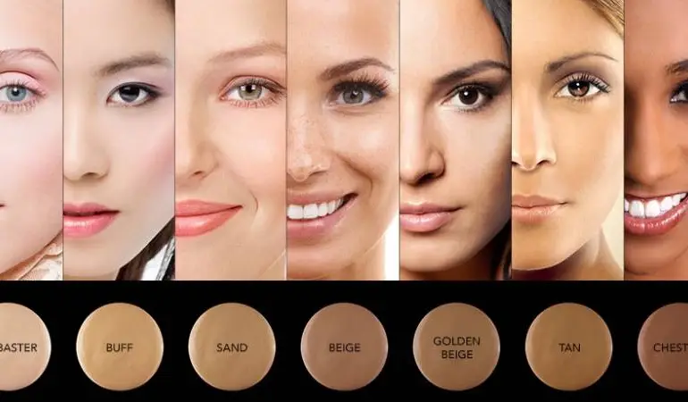 How to Choose the Right Foundation for Your Skin Tone: A Complete Guide